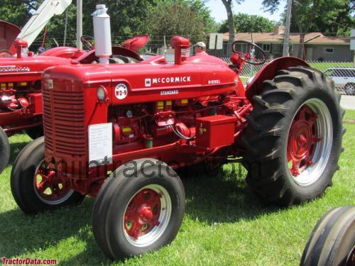 Farmall Super WD9 beoordelingen en specificaties